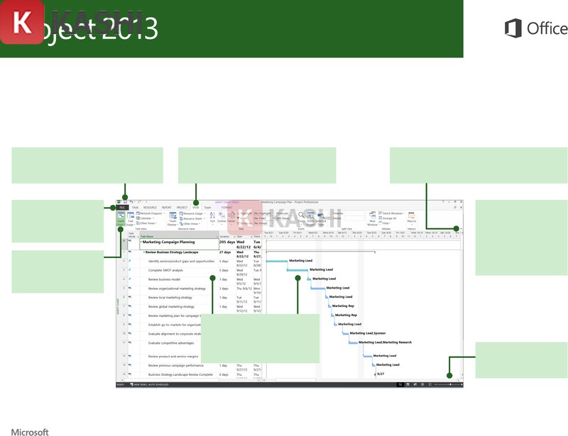 Tải microsoft project 2013 full crack