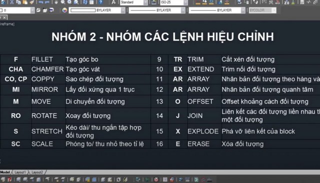 Tổng Hợp Các Lệnh Tắt Trong CAD Phổ Biến Nhất 2023