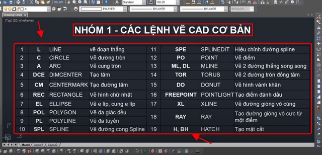 Tổng Hợp Các Lệnh Tắt Trong CAD Phổ Biến Nhất 2023