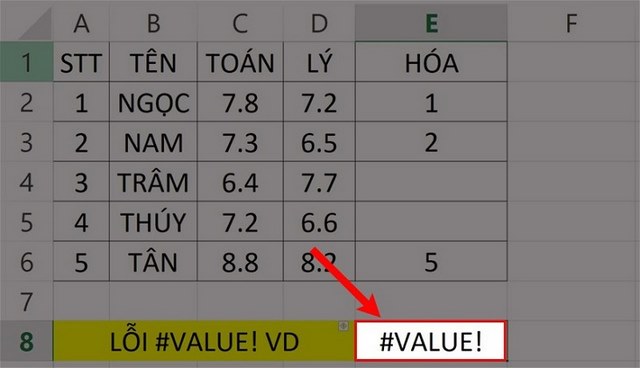 Hướng dẫn cách sửa lỗi VALUE trong Excel đơn giản hiệu quả