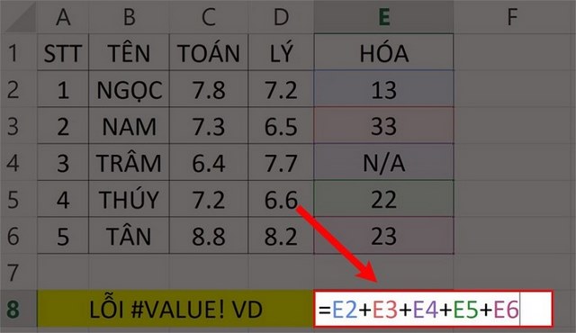 Hướng dẫn cách sửa lỗi VALUE trong Excel đơn giản hiệu quả