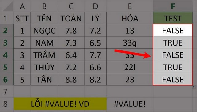 Hướng dẫn cách sửa lỗi VALUE trong Excel đơn giản hiệu quả