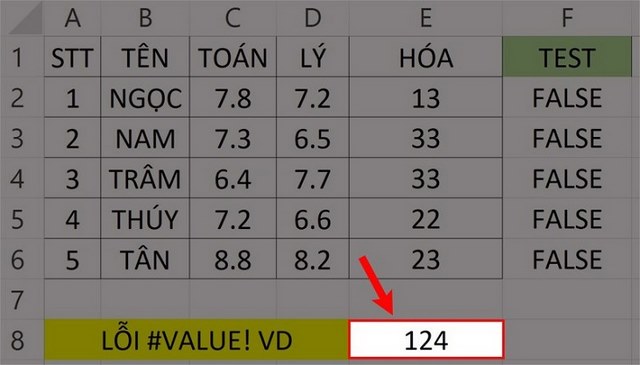 Hướng dẫn cách sửa lỗi VALUE trong Excel đơn giản hiệu quả