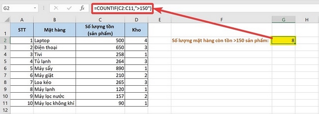 Tổng Hợp Các Hàm Cơ Bản Trong Excel Hay Dùng Nhất