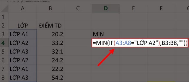 Tổng Hợp Các Hàm Cơ Bản Trong Excel Hay Dùng Nhất