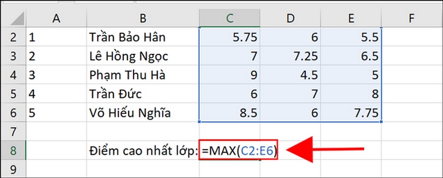 Tổng Hợp Các Hàm Cơ Bản Trong Excel Hay Dùng Nhất