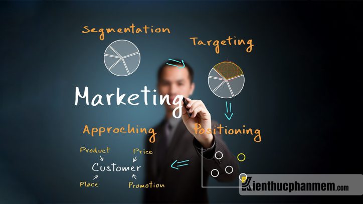 Hoạt động marketing là gì? Tầm quan trọng trong kinh doanh